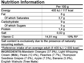 Abuelos Nutrition Chart